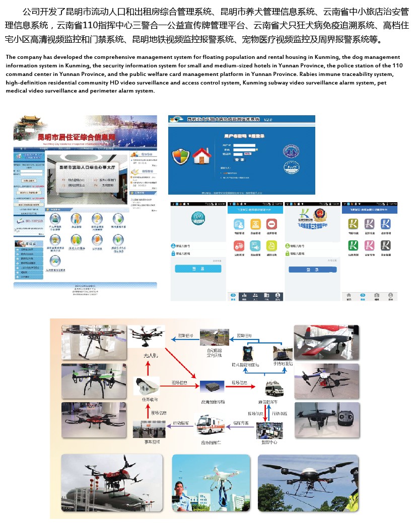 服务涵盖昆明无人机培训、昆明保安服务、昆明物业服务、昆明宠物医疗美容、昆明职业技能培训服务、昆明广告策划、昆明安防监控。