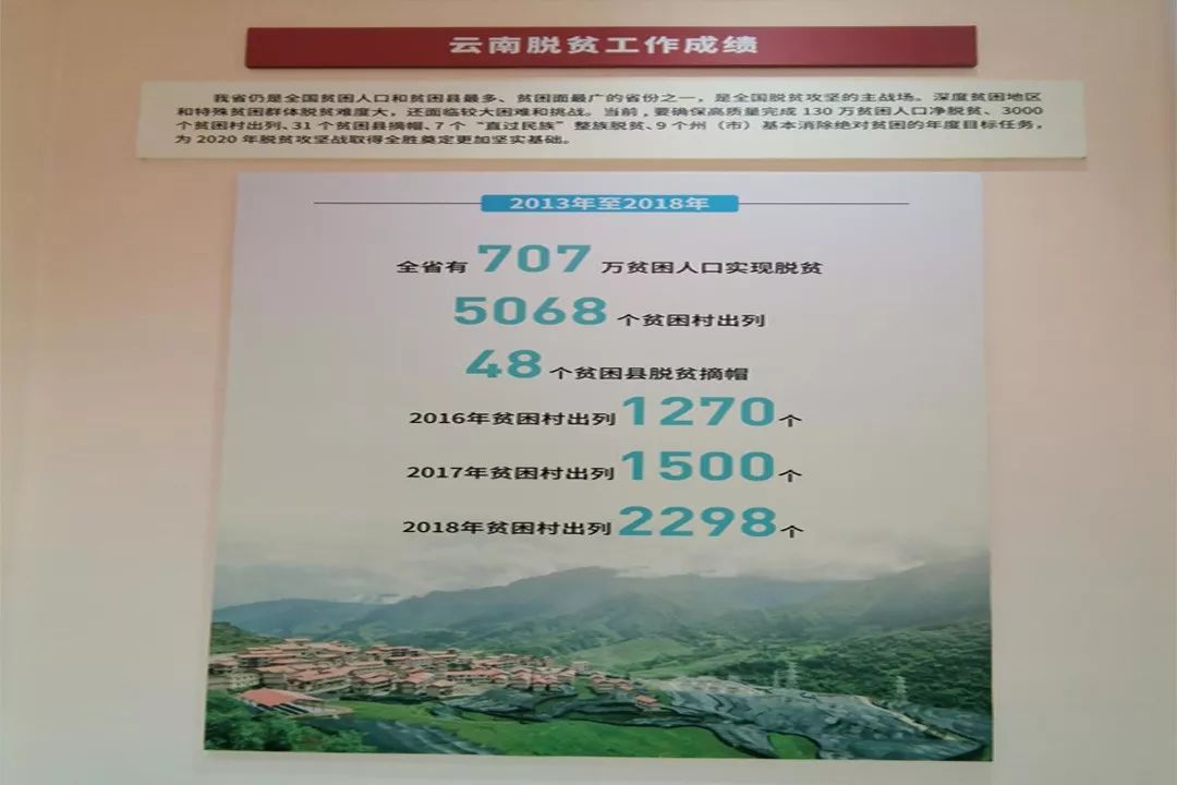 服务涵盖昆明无人机培训、昆明保安服务、昆明物业服务、昆明宠物医疗美容、昆明职业技能培训服务、昆明广告策划、昆明安防监控。