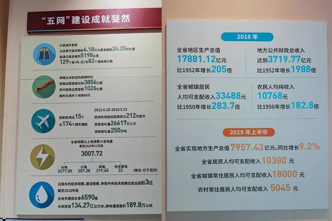 服务涵盖昆明无人机培训、昆明保安服务、昆明物业服务、昆明宠物医疗美容、昆明职业技能培训服务、昆明广告策划、昆明安防监控。
