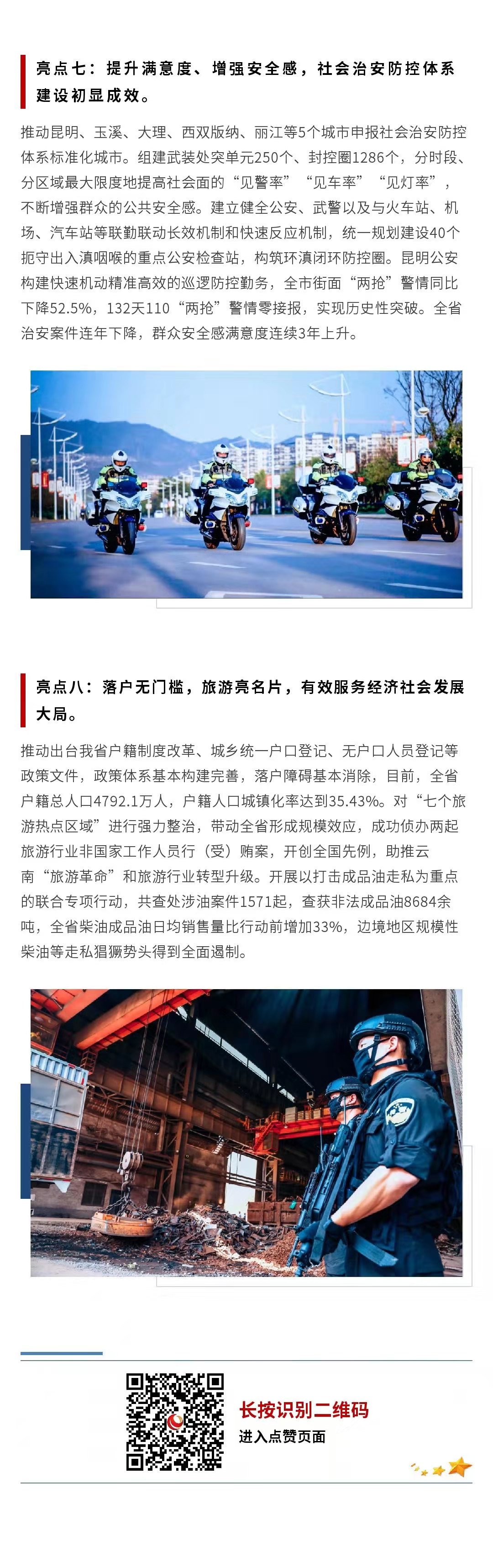 服务涵盖昆明无人机培训、昆明保安服务、昆明物业服务、昆明宠物医疗美容、昆明职业技能培训服务、昆明广告策划、昆明安防监控。