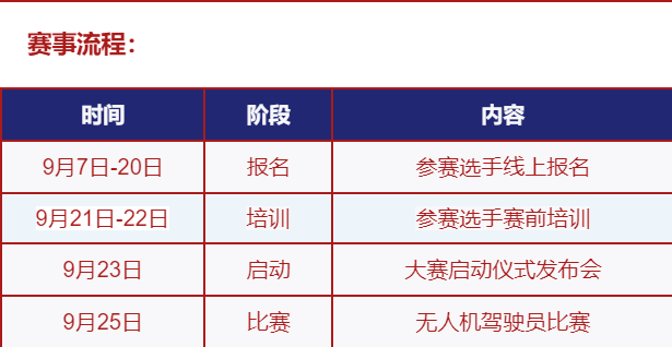 服务涵盖昆明无人机培训、昆明保安服务、昆明物业服务、昆明宠物医疗美容、昆明职业技能培训服务、昆明广告策划、昆明安防监控。