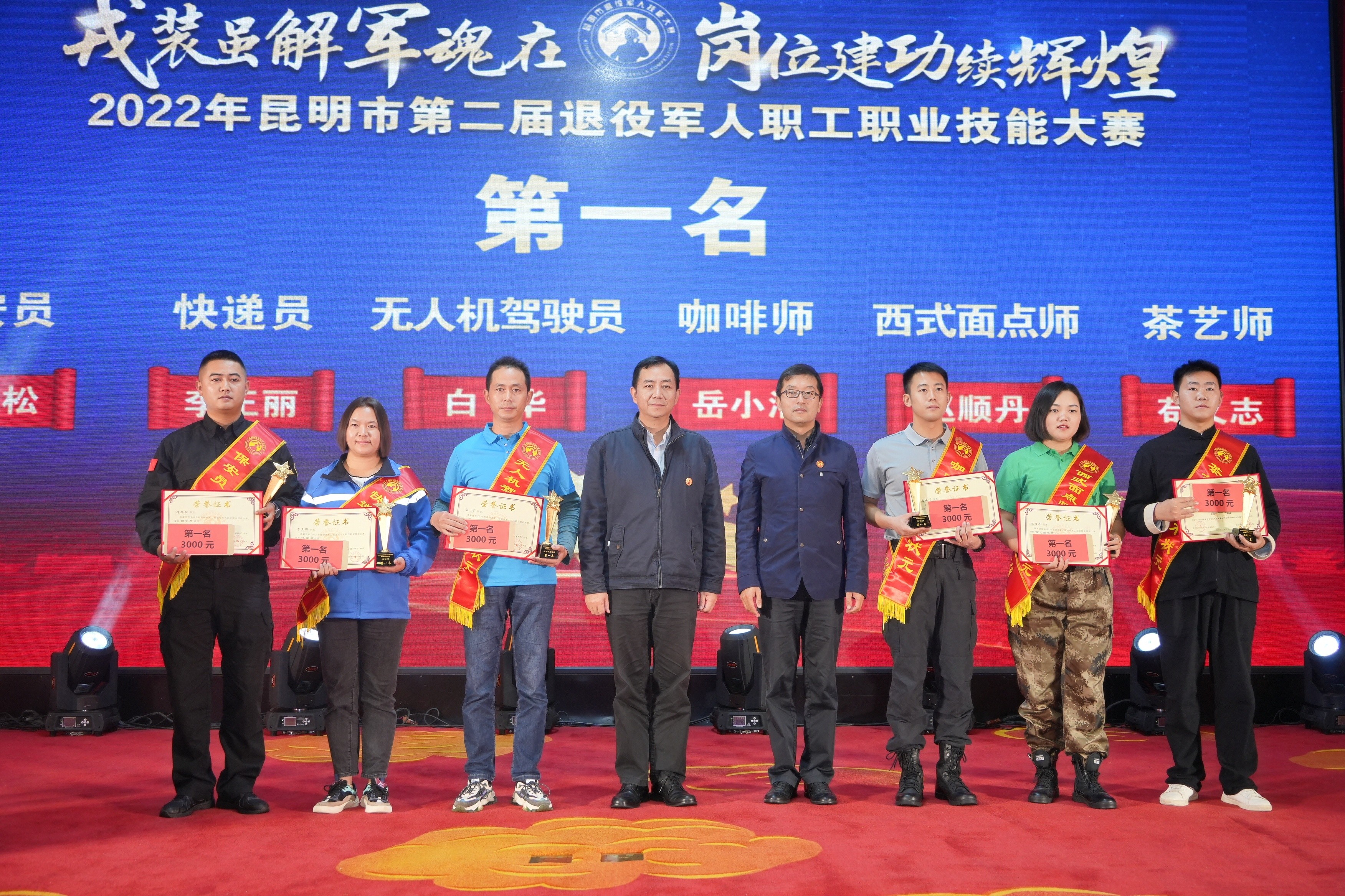 服务涵盖昆明无人机培训、昆明保安服务、昆明物业服务、昆明宠物医疗美容、昆明职业技能培训服务、昆明广告策划、昆明安防监控。