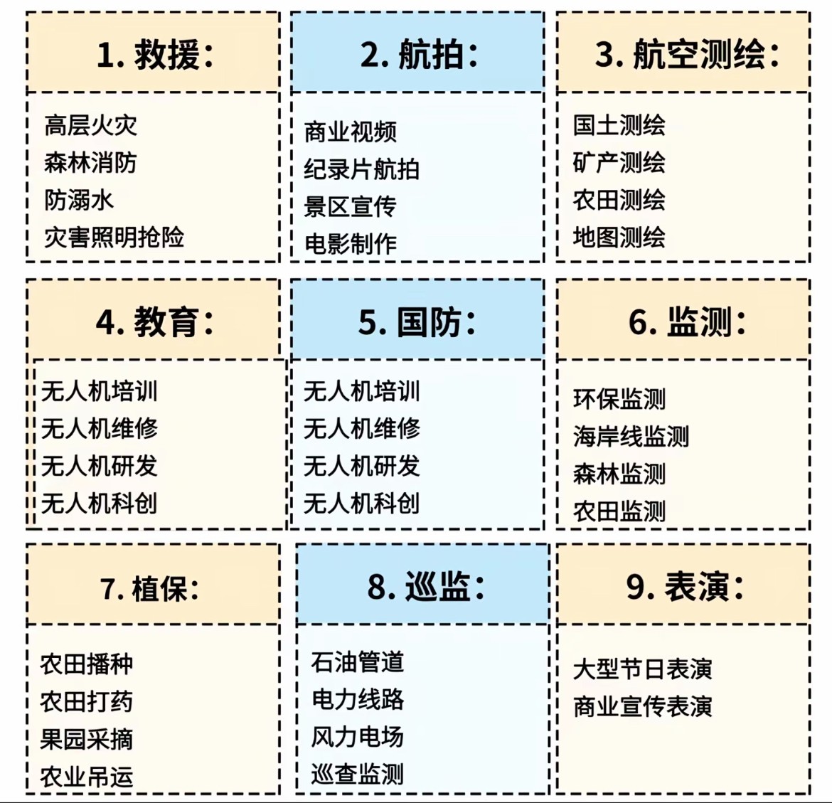 1738726884403033.jpg 就业.jpg