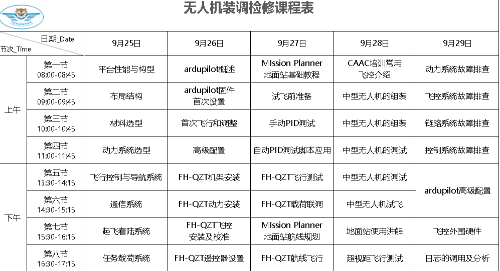 服务涵盖昆明无人机培训、昆明保安服务、昆明物业服务、昆明宠物医疗美容、昆明职业技能培训服务、昆明广告策划、昆明安防监控。