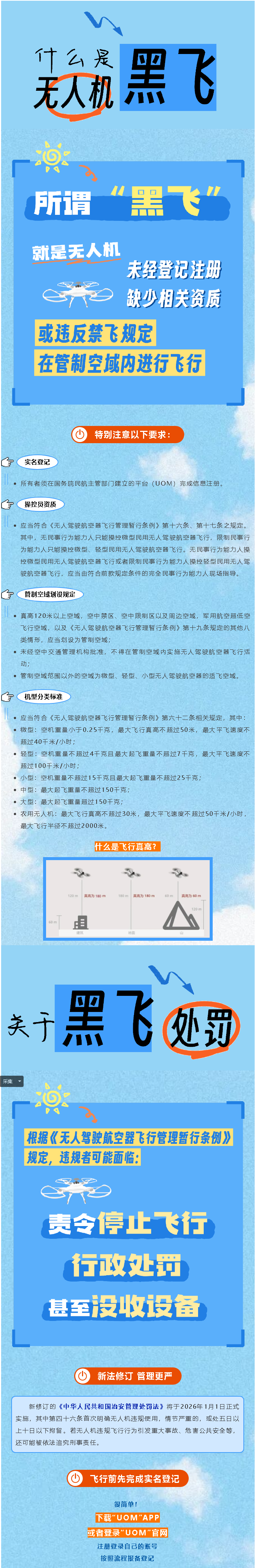 服务涵盖昆明无人机培训、昆明保安服务、昆明物业服务、昆明宠物医疗美容、昆明职业技能培训服务、昆明广告策划、昆明安防监控。