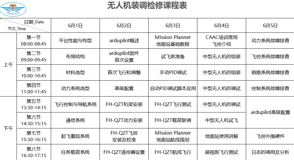 服务涵盖昆明无人机培训、昆明保安服务、昆明物业服务、昆明宠物医疗美容、昆明职业技能培训服务、昆明广告策划、昆明安防监控。